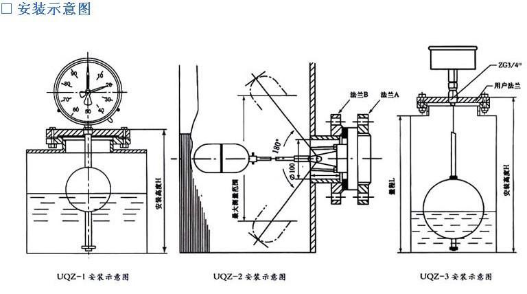 指針型液位計(jì)安裝圖紙--西安友和采油廠專(zhuān)供